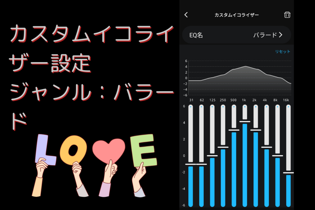 バラードの設定